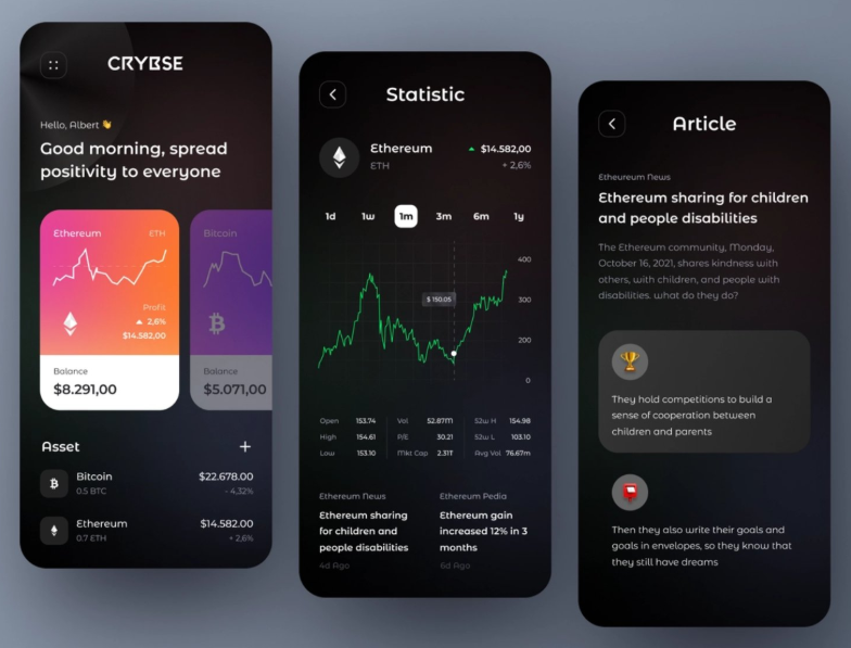 Trust Wallet链上分析方法教程
